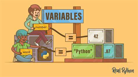 Variables and Data Types